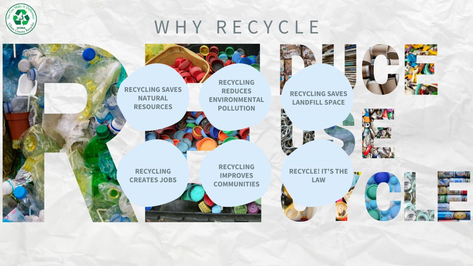 Recycling Bingo for Kids! (Woodstock Library) UCRRA